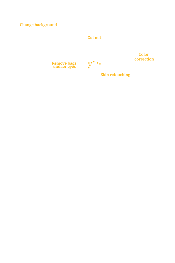 change photo background png